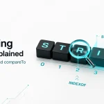 3D illustration explaining Java String methods, showing 0-based indexing on the word STRING with visual examples of substring and indexOf for AP CSA exam prep.